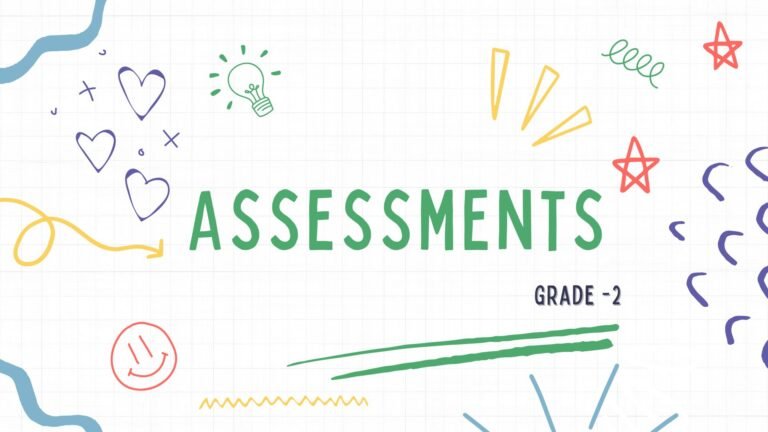 Computer assessment picture