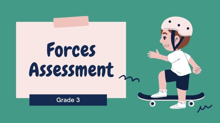 Force assessment picture