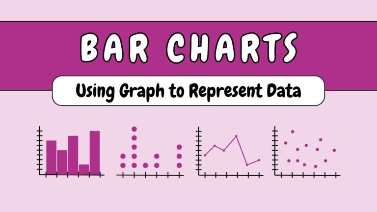 Bar charts worksheet grade 3 picture
