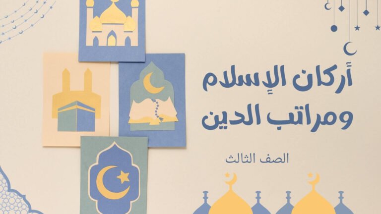 Levels and Pillars of Islam picture